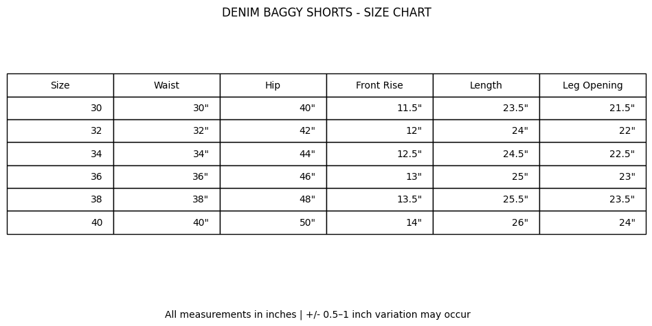 BAGGY FIT DENIM SHORTS: Light Blue / 32